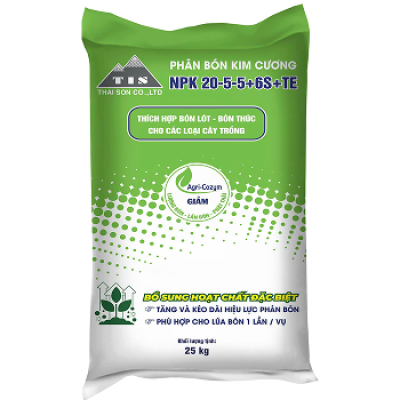 NPK WOPROFERT 12-12-17+1Mg